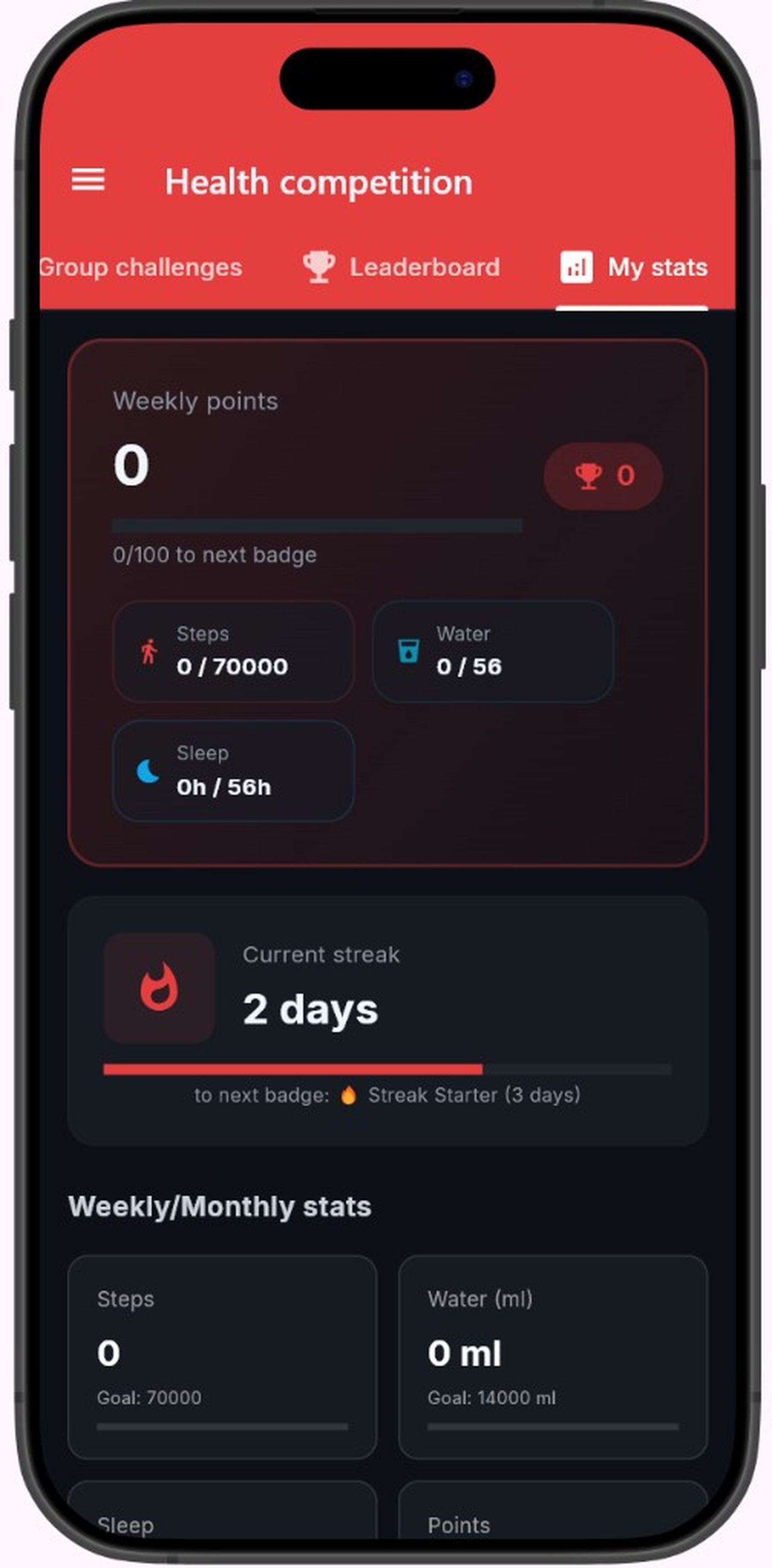 HemoAI health competition screen