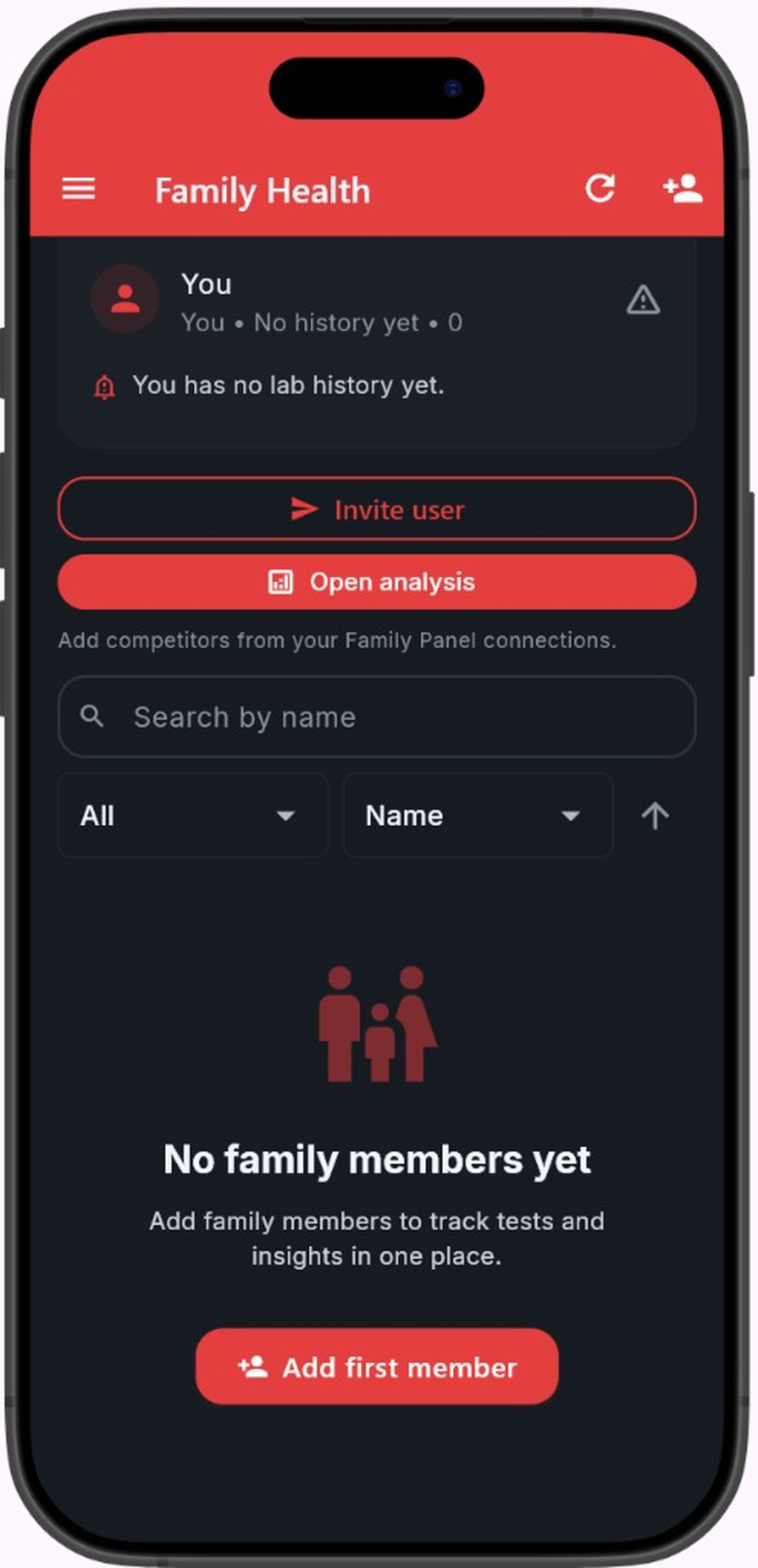HemoAI family health panel screen